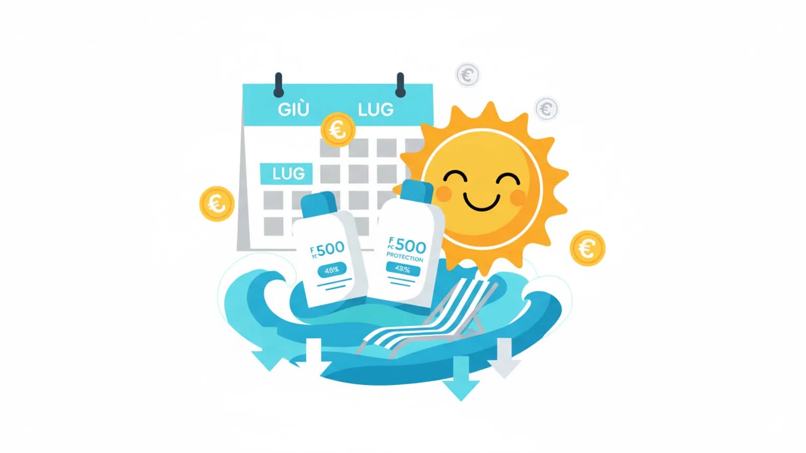 Protezione solare stilizzata con cartellini prezzo, sole e icone sconto per offerte estate