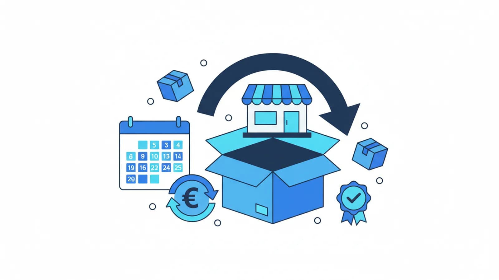 Diritti di reso negli acquisti online in Italia