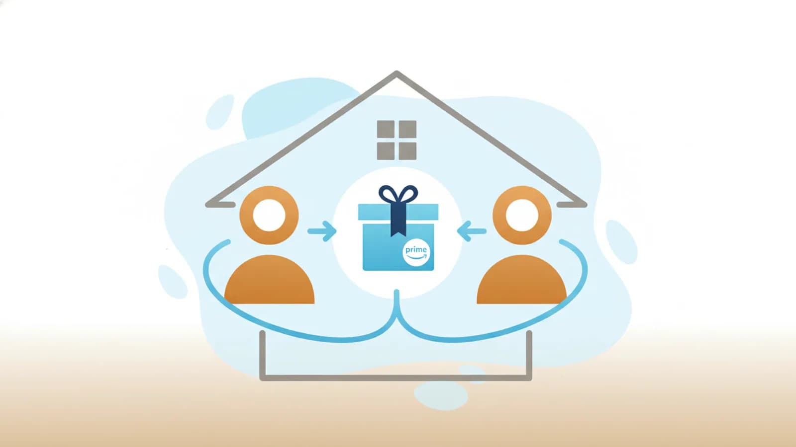 Amazon Household 2026: come condividere Prime in famiglia e risparmiare