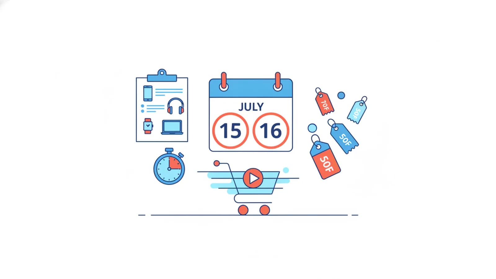 Preparazione strategica al Prime Day 2026 con calendario e lista desideri